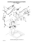 Diagram for 02 - Controls And Water Inlet Parts