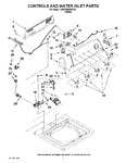 Diagram for 02 - Controls And Water Inlet Parts