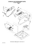 Diagram for 02 - Console And Water Inlet Parts