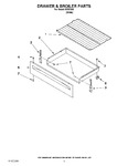 Diagram for 04 - Drawer & Broiler Parts