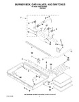 Diagram for 02 - Burner Box, Gas Valves, And Switches