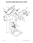 Diagram for 02 - Controls And Water Inlet Parts