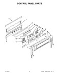 Diagram for 02 - Control Panel Parts