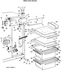 Diagram for 3 - Fresh Food Section