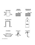 Diagram for Lokring Connectors