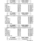 Diagram for 3 - Replacement Parts List